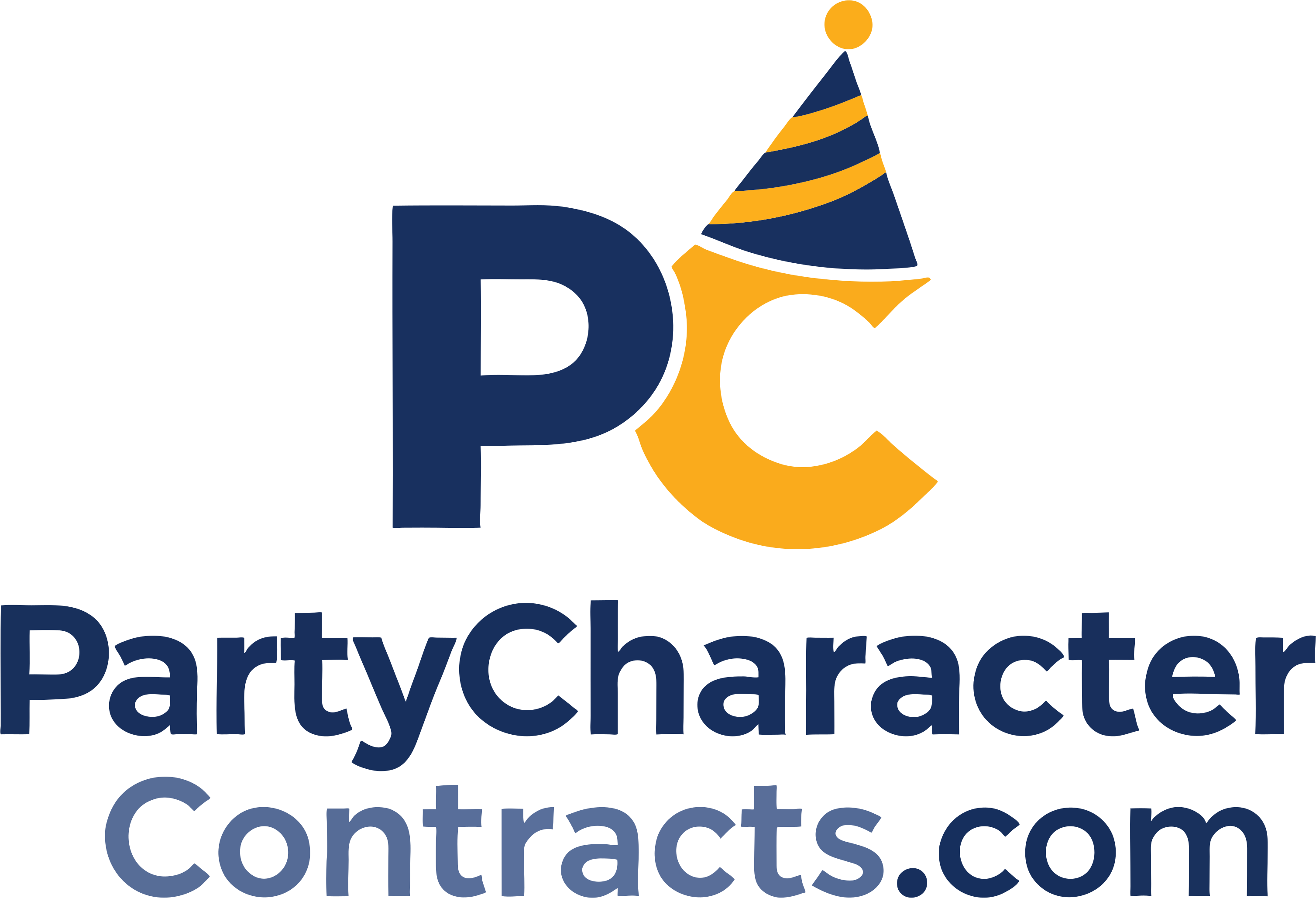 Party Character Contracts